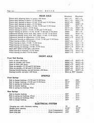 1933 Buick Shop Manual_Page_153.jpg